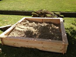 Wie groß sollte dieser sein? Einen Sandkasten Selber Bauen Eine Bebilderte Bauanleitung