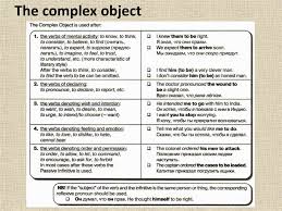 According to criminal law a person should not be punished for a bare intention to commit a crime. Ing Form To Infinitive Bare Infinitive Online Presentation