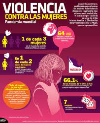 Pin On Proyecto Filomena