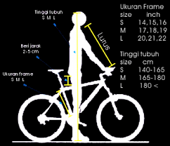 pin oleh nandang di sepeda1 sepeda