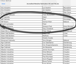 Pin By Margaret Delahunty Spencer On Bathroom Reno Laminates North Hobart Cabinet Design