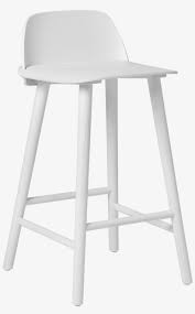 Buy high back bar stool and get the best deals at the lowest prices on ebay! 30036 Nerd Bar H65 White 1532592039 Muuto Nerd Bar Stool Back Png Image Transparent Png Free Download On Seekpng