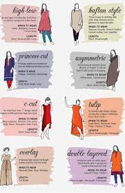 Fashion is gone, style endures. Style Hacks Fashion Vocabulary Fashion Infographic Fashion Terminology