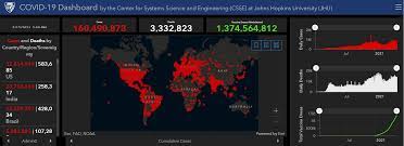 Weekly Update Global Coronavirus Impact And Implications