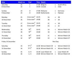 Bottom 8 teams are eliminated. Men S Hockey World Cup 2018 To Be Held In India From Nov 28 Know Your Team Education Today News