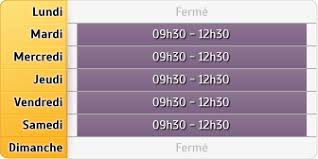 Des erreurs et des situations insolites. Credit Mutuel La Verrie A La Verrie