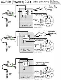 Bs 7671 uk wiring regulations. Excellent 250cc Chinese Cdi 6 Pin Wiring Diagram The Best Diagram Wire 250cc