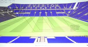 (photo by tony mcardle/everton fc via getty images) (photo by tony mcardle/everton fc. New Everton Stadium Images At Bramley Moore Dock