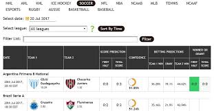 To secure your investment, we employ a highly effective risk management strategy. Best Prediction Site For Football Matches Redehamhomes Co Uk