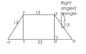 In this problem the lengths for each of the bases and the height of the isosceles trapezoid is provided in the question prompt. An Isosceles Trapezoid Has Bases Of Length 23 And 12 Centimeters And Legs Of Length 13 Centimeters What Is The Area Of The Trapezoid To The Nearest Tenth Socratic