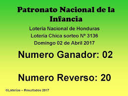 Loteriachica Resultados Domingo 02 04 2017 Loteria Loteria Nacional Sorteo