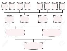 A Blank Family Tree Chart With Spaces To Add Names And Dates