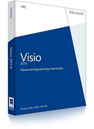 Visio Training Los Angeles Classroom Or Online