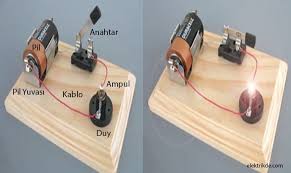 Gecelambasi #ledisik #ledlamba gece lambası çeşitleri abajur yapımı kolay icatlar avize yapımı ışıldak yapımı ödev pilli gece. Basit Elektrik Devresi Yapimi Elektrikde