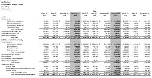Cat costa un abonament netflix. Netflix E Disponibil È™i In Romania