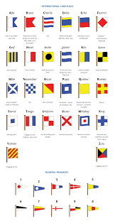 International maritime signal flags are various flags used to communicate with ships. International Code Of Signals And Its Application In The Maritime Industry