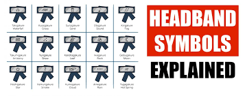 Patterns > julia rosenbalm designs. Naruto Headband Symbols Naruto Merchandise Clothing