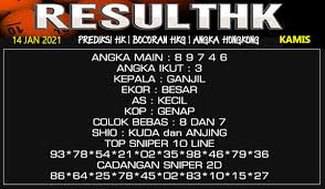 Prediksi Hk Kamis 14 Januari 2021 Togel Hongkong Resulthk Com