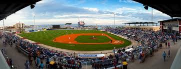 Many cios are cashing in on their options simply because the money is good. Pensacola Blue Wahoos Case Study Bypass