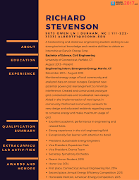 Modern Resume Samples For Freshers Engineers Resume Samples 2019