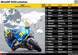Motogp provisional schedule 2021 has been revealed. Motogp Doha Motogp 2021 Interactive 1 Infographic