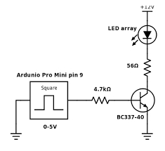 Destrobo is at level 5 when unlocked, which is when taterazayreaches level 5. Ardunio As An Accurate Low Duty Cycle 1000khz Square Vawe Synthetizer Project Guidance Arduino Forum