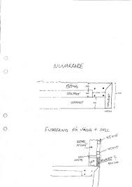 Image result for site:byggahus.se syllabus