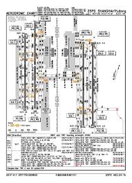 shanghai pudong international airport wikiwand