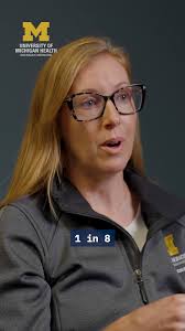 In this previously recorded live stream video, Drs. Diane Harper and Jean  (Hansen) Siedel share what you need to know about cervical cancer.  #CervicalCancerAwarenessMonth