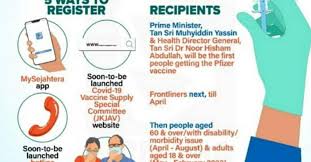 All information about covid vaccine registration will be available on our website. Update Mysejahtera App To Register For Covid 19 Vaccination Cci France Malaisie