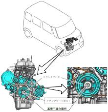 スズキの「R06A型」エンジン搭載車50万台がリコール - MONOist