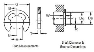 Metric Retaining Ring Chart Bsp Thread Chart In Inches Bsp