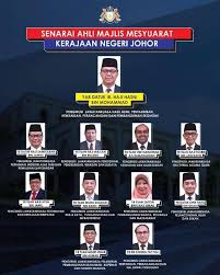 Diuruskan oleh pejabat suk johor, bahagian sains teknologi dan ict. Facebook