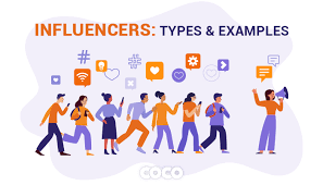 How to use influencer in a sentence. What Is An Influencer Guide 2021 Coco Solution