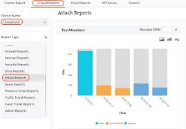Click on settings button 3. Check Point Firewall Management Monitoring Firewall Analyzer
