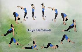 Here S How To Do Surya Namaskar Step By Step 12 Poses Of Surya Namaskar Also Check Out Common Mistake Yoga Workout Routine Easy Yoga Workouts Surya Namaskar