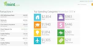 6 Free Apps You Didn T Know You Needed Personal Finance App Finance App Finance