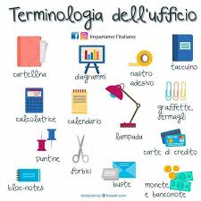 Pin By Rita Boechat On Italian Italian Language Learning Italian Italian Language Learning