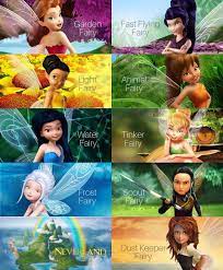 When tinkerbell saw me she flipped out, jumped up and down, and said can i catch him, can i catch him. Tinkerbell And Her Friends By Sailorplanet97 On Deviantart