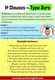 To form the zero conditional structure formed we use the present tense in both the condition and result part of the sentence. English If Clauses Type Zero Definiton And Example Sentences Lessons For English