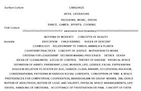 Check spelling or type a new query. Plot Hole Lubang Pada Cerita Apa Itu Portal Berita Buku