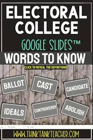 Electoral College Interactive Google Slides Presentation Distance Learning In 2020 Upper Elementary Resources Reading Comprehension Distance Learning