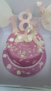 Check spelling or type a new query. 18th Birthday Cake Decorating Ideas Novocom Top