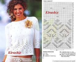вязаные кофты спицами для женщин модели и фото и описание Vyazanie Spicami Dlya Zhenshin Modnye Modeli 2015 Goda S Opisaniem 26 Tys Izobrazhenij Najdeno V Yandeks Kartinkah Pulover