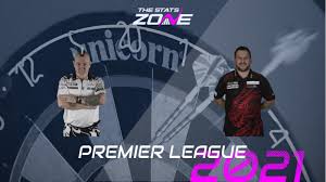Glen durrant's premier league win (unbelievable comebacks). A6efl 5eemkbqm