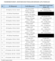 There is still a lack of data on safety and reputation of this domain, so. Jps Senate Calendar Upsi Institut Pengajian Siswazah