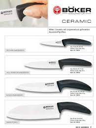 This is to make sure it won't slip while you're sharpening the knife. Ceramic Knives Boker Professional Knives Cook Cutlery