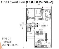 Can full loan if get 90% loan and cash out money, bank value can until rm430k. Condo For Sale At Bukit Oug Condominium Kuala Lumpur For Rm 500 000 By Vernis Gan Durianproperty