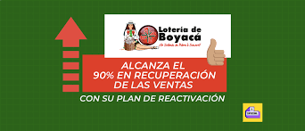 100,638 likes · 2,925 talking about this · 226 were here. La Loteria De Boyaca Alcanza El 90 En Recuperacion De Las Ventas La Supersona