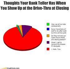 For most people, one of the givens of life is that we all, at some point, have to have a job, in one form or another. 12 Banking Quotes Ideas Bones Funny Quotes Funny Quotes